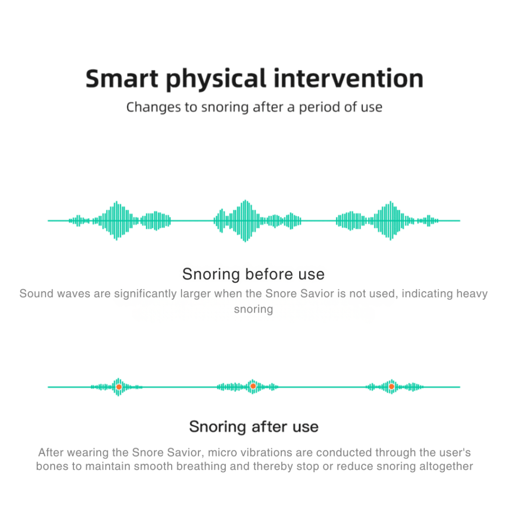 Snore Savior (Official Retailer) 2026