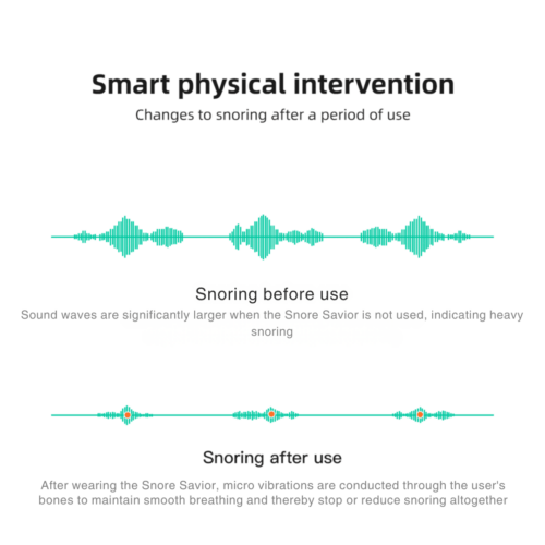 Snore Savior (Official Retailer) 2026