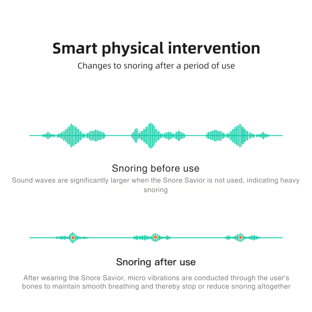 Snore Savior (Official Retailer) 2026